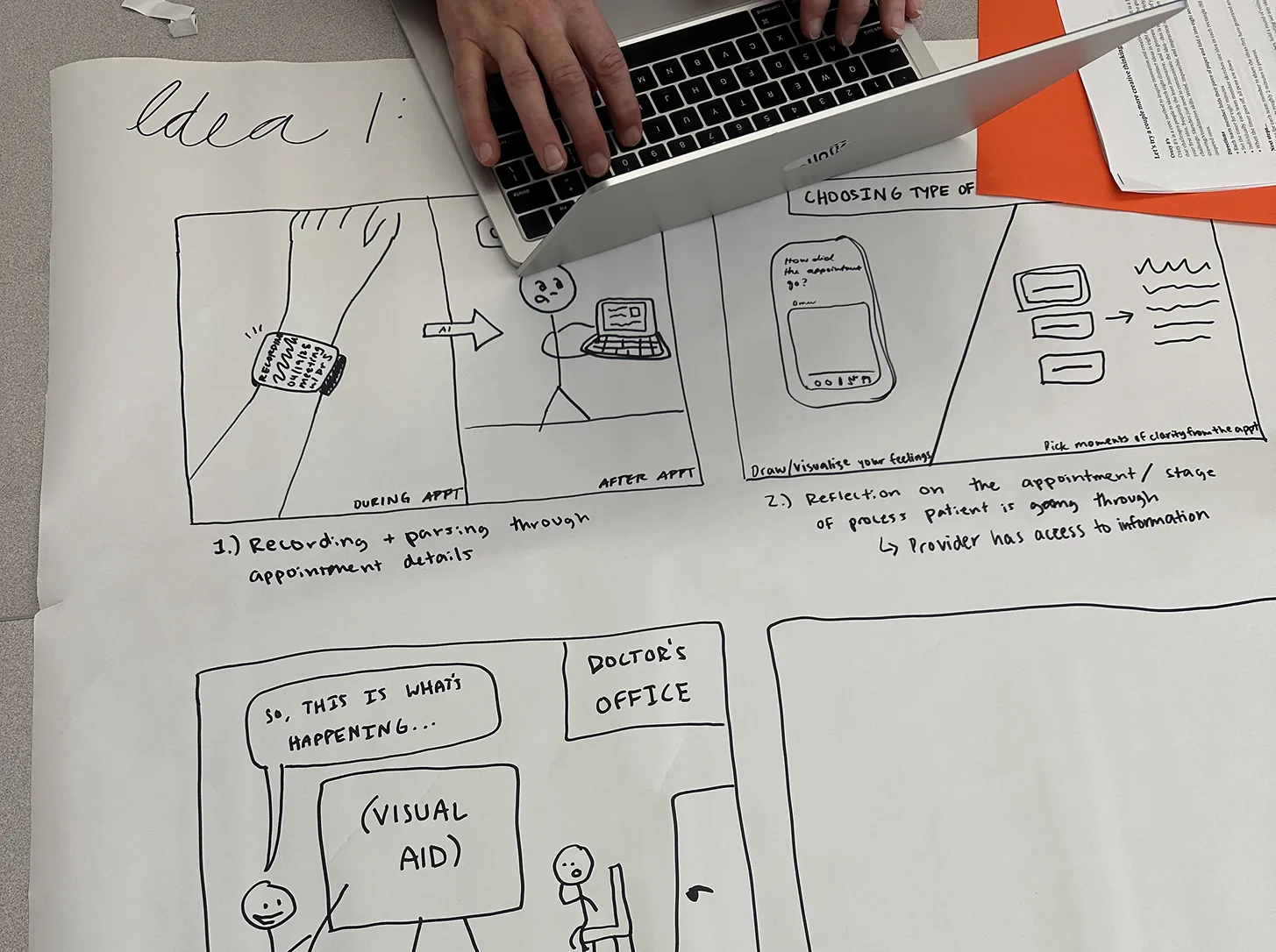 Storyboarding session